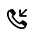 Call